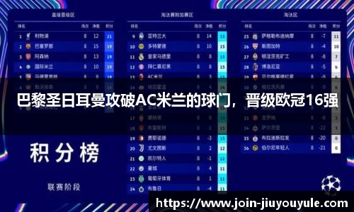 巴黎圣日耳曼攻破AC米兰的球门，晋级欧冠16强