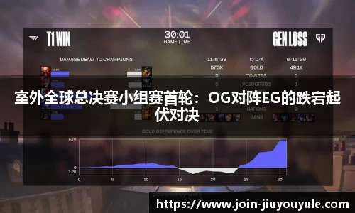 室外全球总决赛小组赛首轮：OG对阵EG的跌宕起伏对决