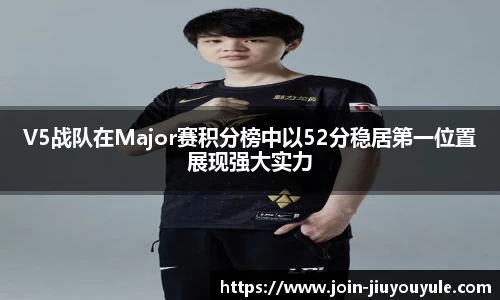 V5战队在Major赛积分榜中以52分稳居第一位置展现强大实力